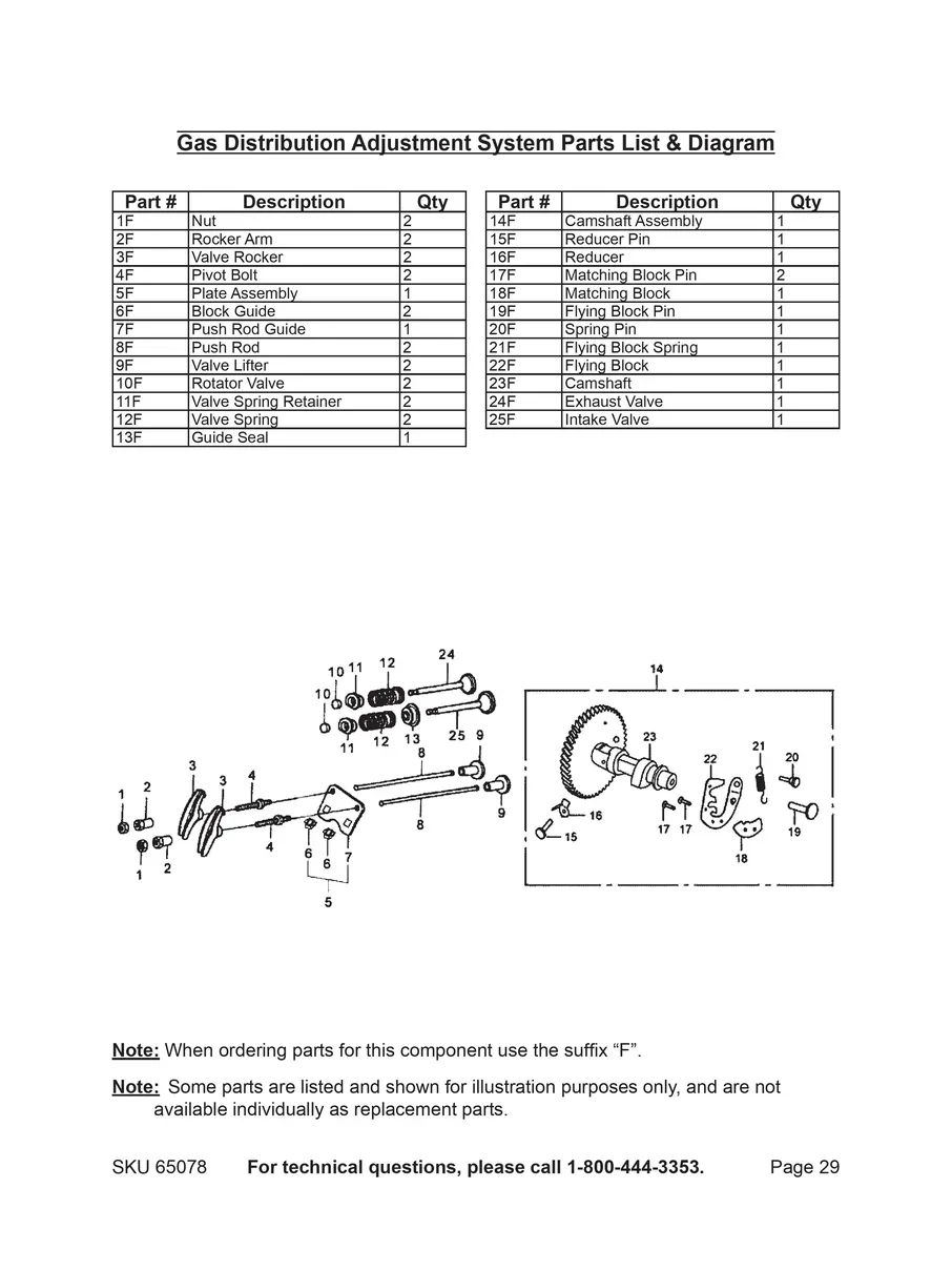 PACIFIC HYDROSTAR, 65078, IPL.29